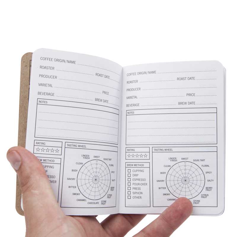 33 Cups of Coffee Journal